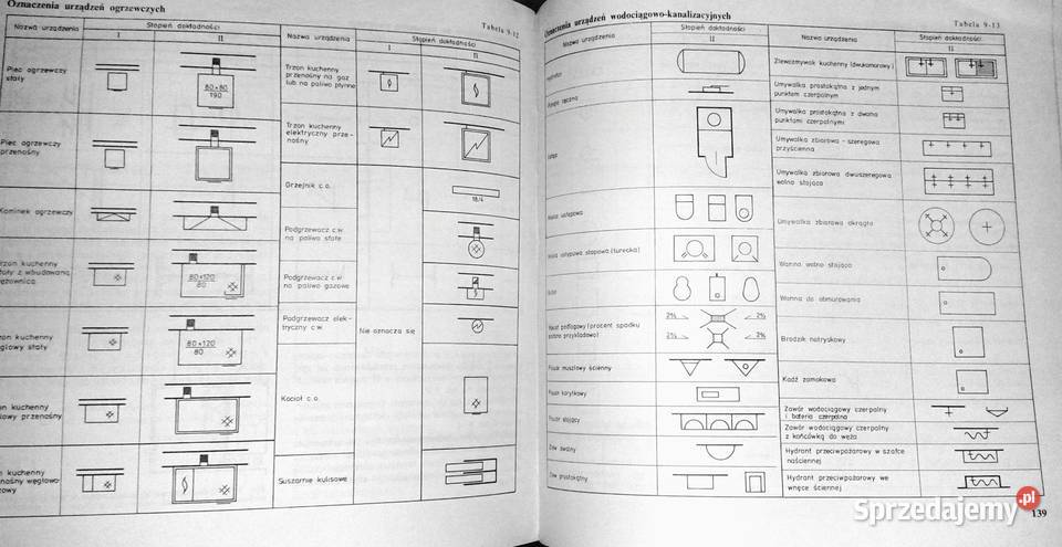 Dokumentacja budowlana 1 Rysunek budowlany L Chełm