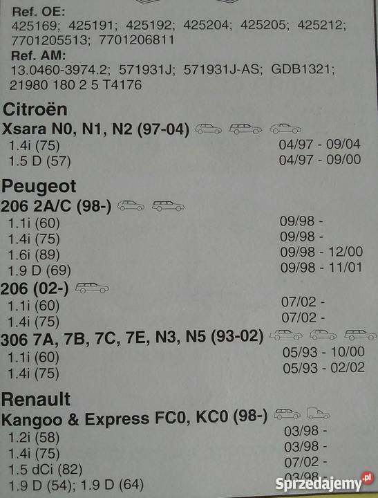 Klocki hamulcowe CITROEN RENAULT