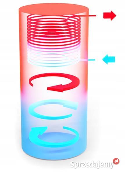 Bufor z wężownicą cwu do kotła 25kWNowość Kudowa-Zdrój