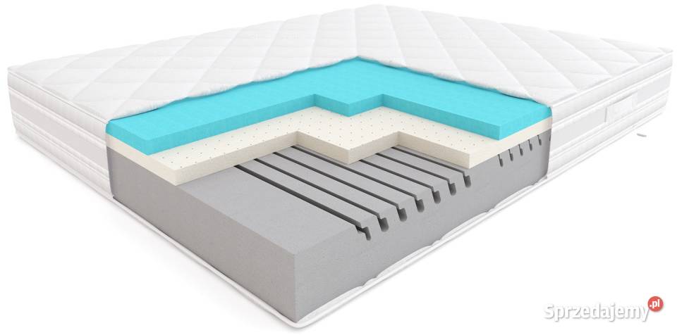 Materac BOOGIE HILDING piankowy dostępny w wielu Kraków sprzedam
