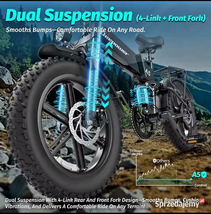 Rower elektryczny gordkomiejski skladak małopolskie Gołkowice Dolne