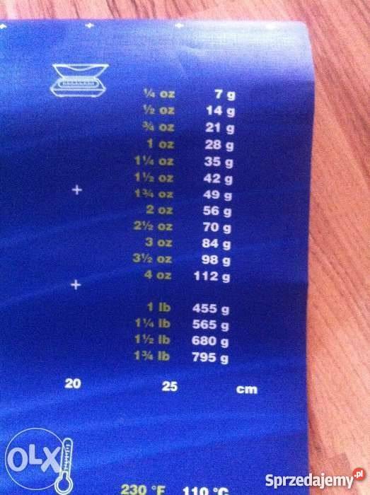 Stolnica Tupperware Skawa