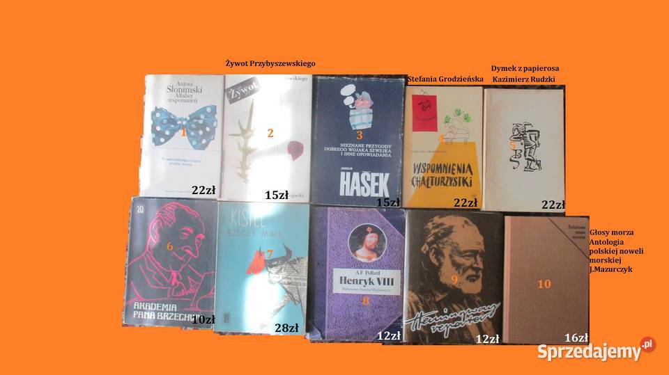 Kisielewski Miłosz Nowakowski Tyrmand Jasienica Łódź