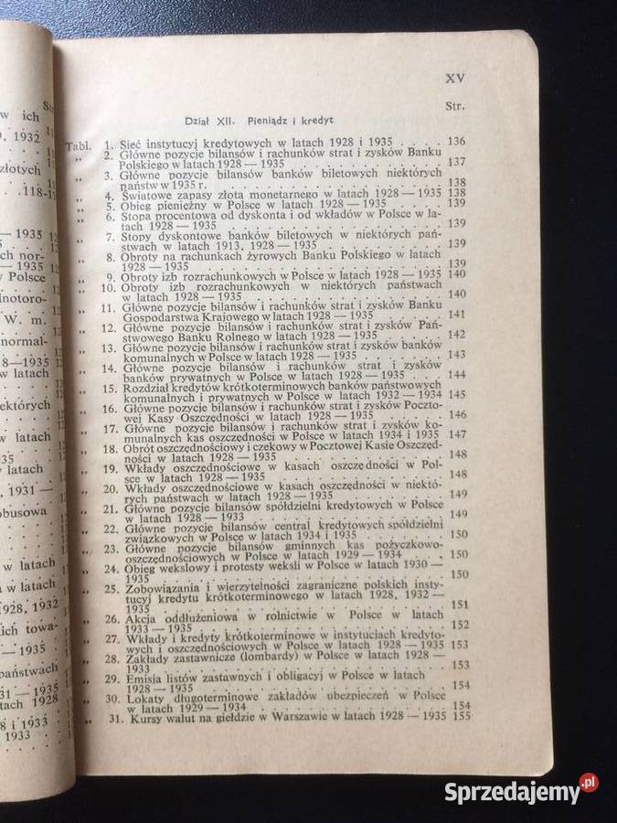 2744 Mały Rocznik Statystyczny 1936 Szczecin