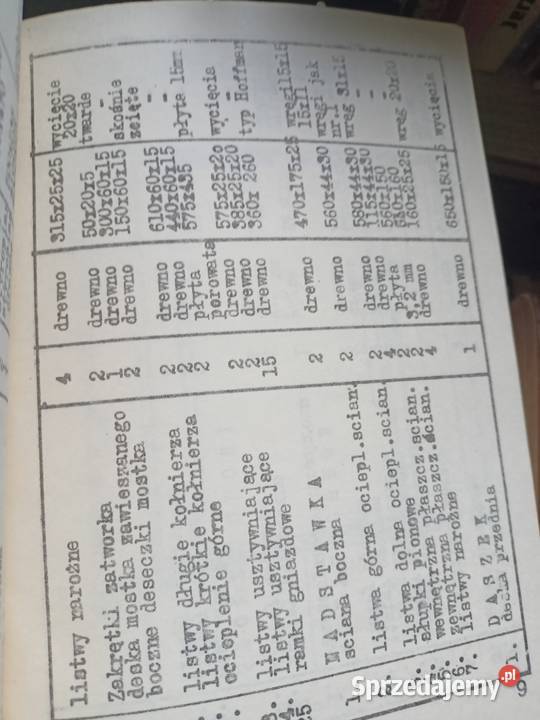 Wielkopolski książki antykwariat internetowy Rok wydania 1986 Książki naukowe i popularnonaukowe Warszawa sprzedam