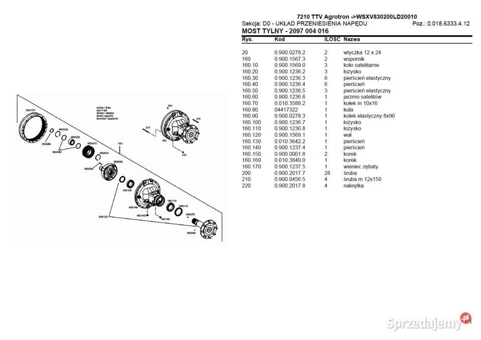 Ciągnik Deutz Fahr Agrotron TTV 7230 katalog Gdańsk