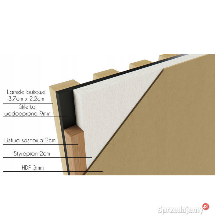 Buda psa nowa Ożarów Mazowiecki