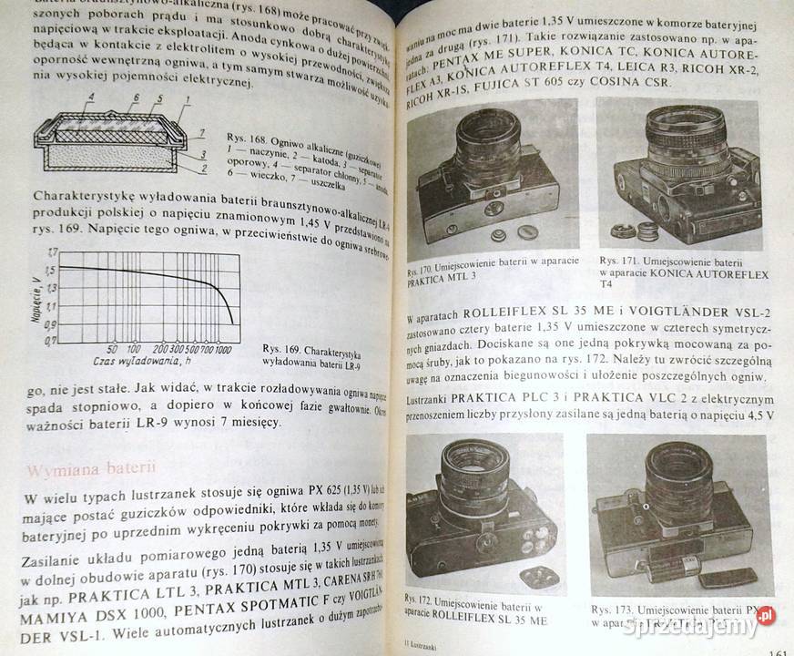 Lustrzanki małoobrazkowe Wiesław Śmigielski miękka lubelskie Chełm sprzedam