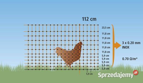Siatka zabezpieczająca drób 25 m 106 podwójnie Pozostałe Kamionna sprzedam