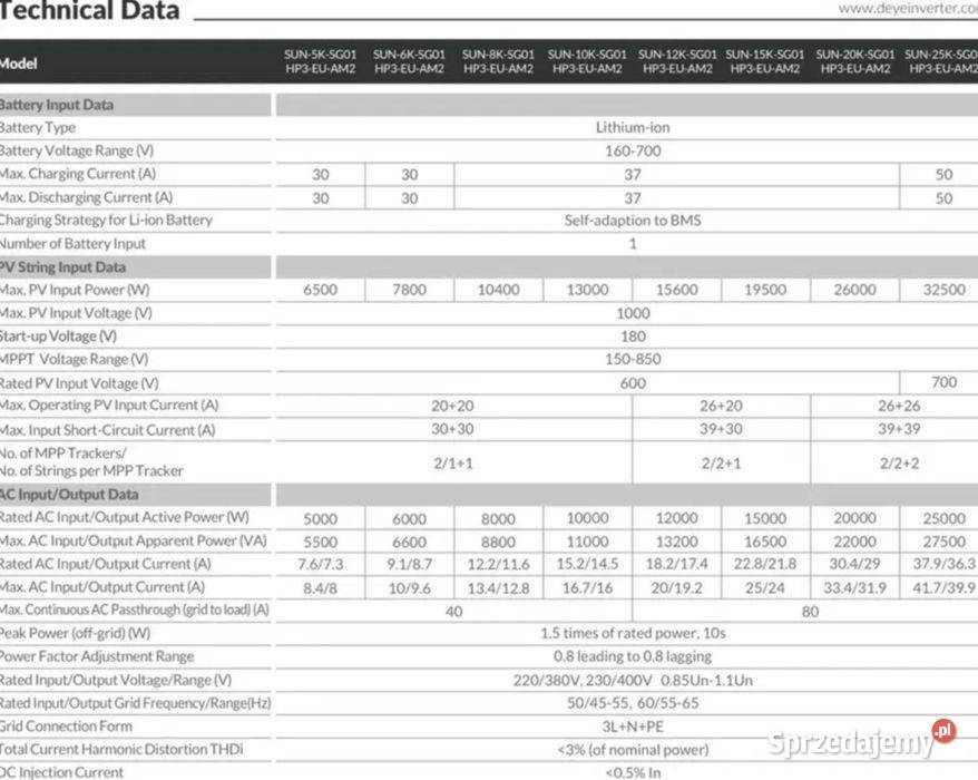 DEYE HV 1 3fazy hybrydowy SUN12KSG01HP3EU 6099