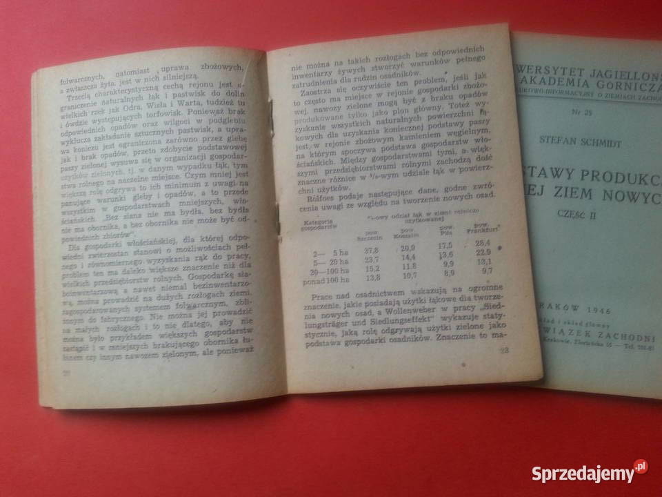 411 Podstawy Produkcji Rolnej Ziem Nowych Szczecin sprzedam