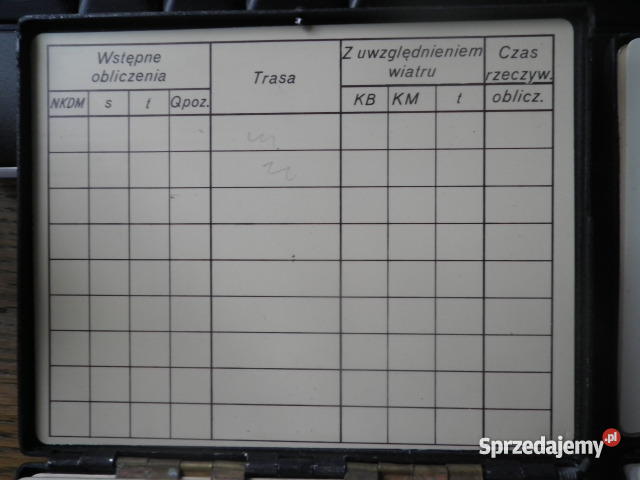 Nakolanniki lotnicze z PRL Włocławek
