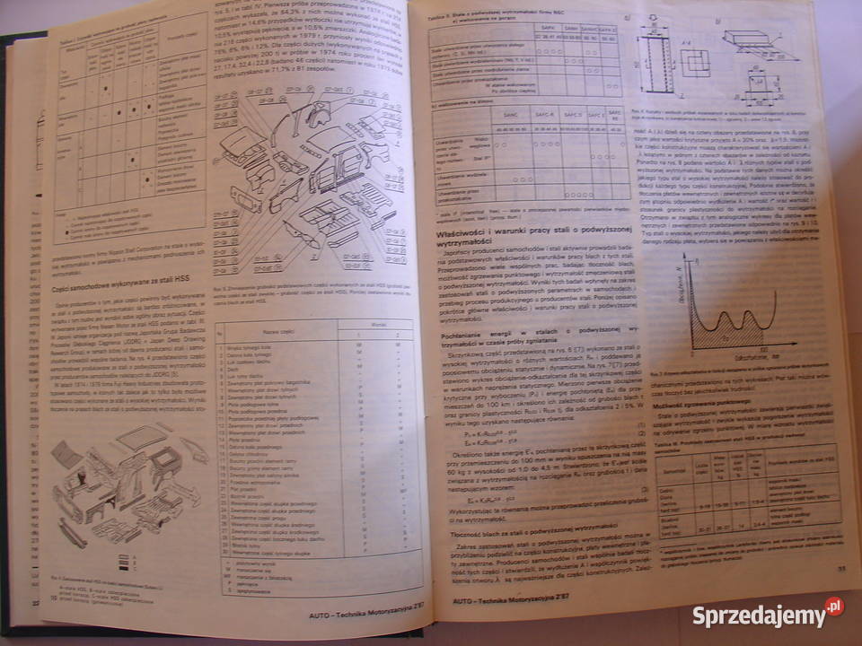 Auto Technika Motoryzacyjna pełny Rocznik 1987 Łódź