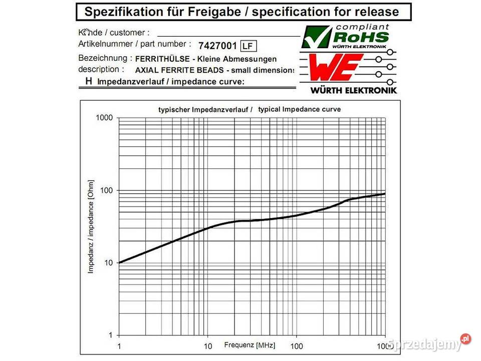 Rdzeń ferrytowy perełka dławik Wurth 50 Ozorków sprzedam