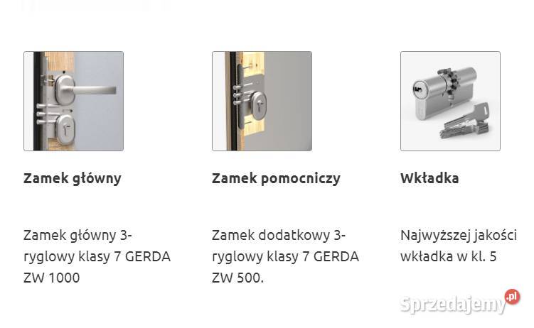 RĘKI Drzwi Zewnętrzne Wejściowe GERDA 75mm Bydgoszcz