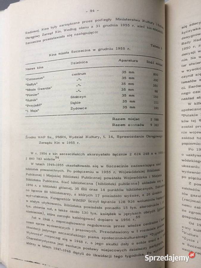 3629 Środowiska Artystyczne W Szczecinie 1945 Szczecin