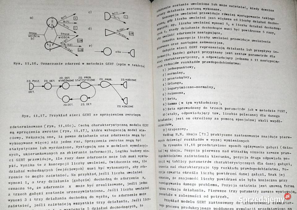 Organizacja i planowanie budowy Władysław sprzedam