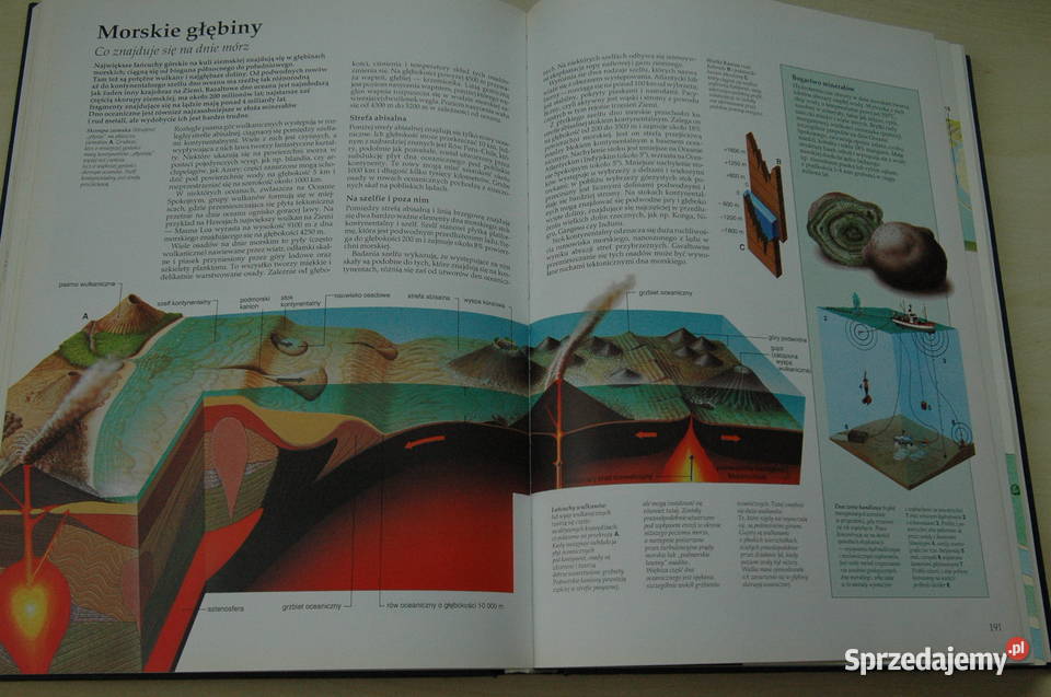 wielki ilustrowany ATLAS ŚWIATA Pascal przyroda, krajobrazy Gdańsk