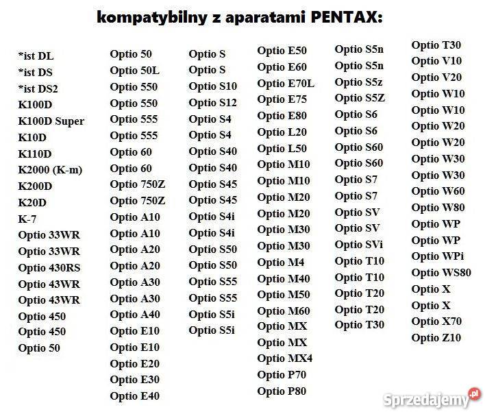 Kabel USB do aparatów Panasonic Nikon Olympus