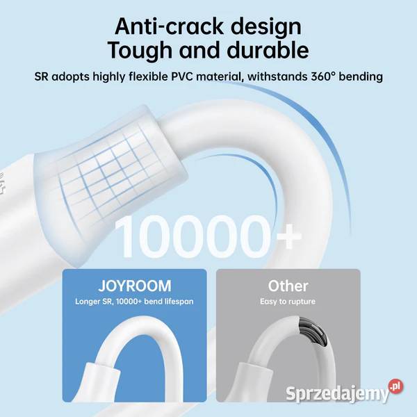 Kabel USB typeC 3A 2mQuick Charge QC 30 Szybkie Siemianowice Śląskie sprzedam