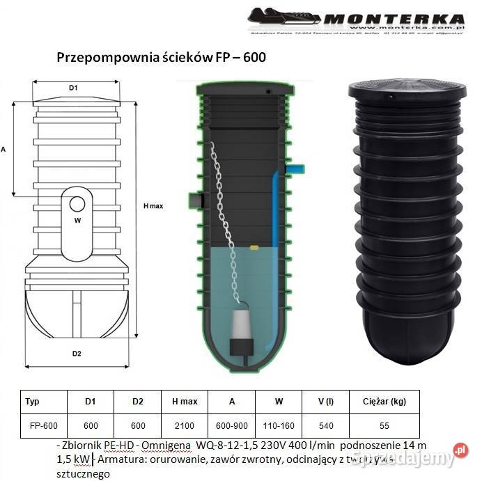 PRZEPOMPOWNIA ŚCIEKÓWPOMPA OMNIGENAZBIORNIK 800l