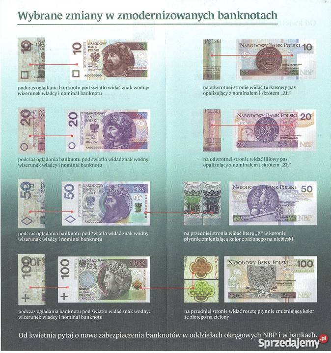 Prospekt emisyjny zmodernizowane banknoty 10 20