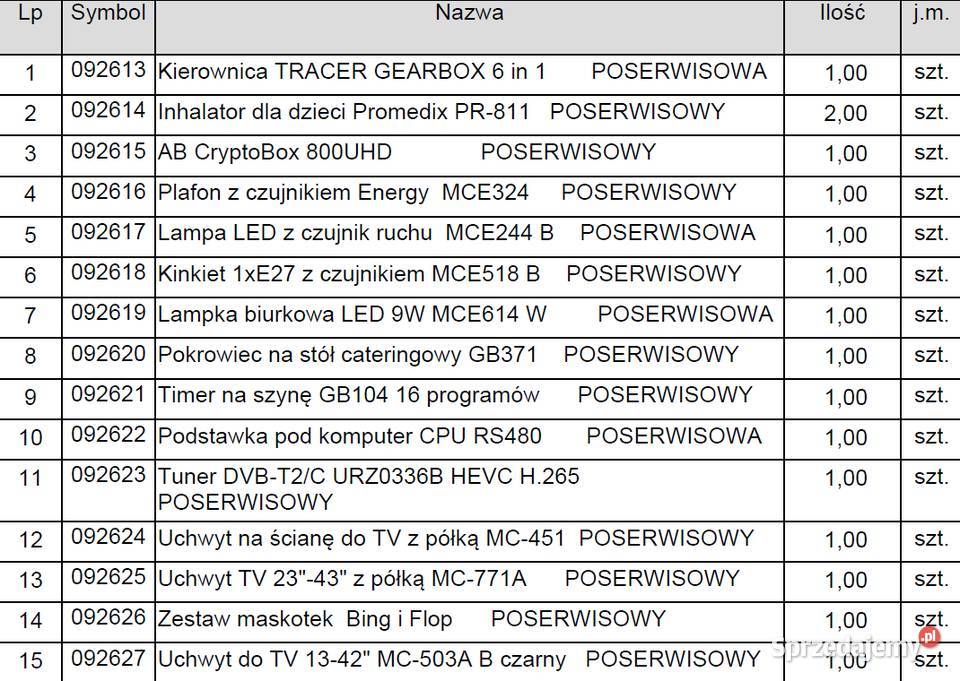 BOX pełen hitów mix artykułów outletowych Biuro Tarnowskie Góry