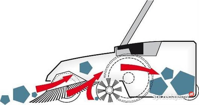 HAAGA STARMIX 375 Plus ZAMIATARKA RĘCZNA Opalenica