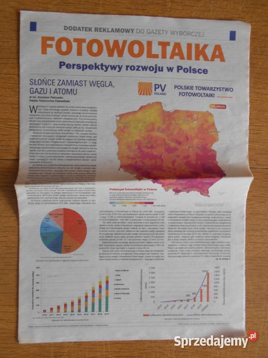 Fotowoltaika Perspektywy rozwoju w Polsce G Parczew