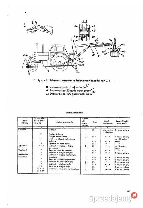 Koparko ładowarka PE 08 mtz 5 JUMZ instrukcja i podkarpackie Stalowa Wola
