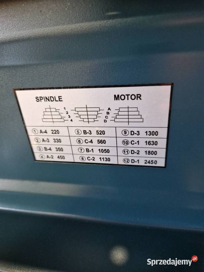 WIERTARKA stołowa słupowa KOLUMNOWA 3750W IMADŁO Głogowa