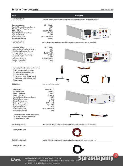Szafa baterii BOSG 3UHrack