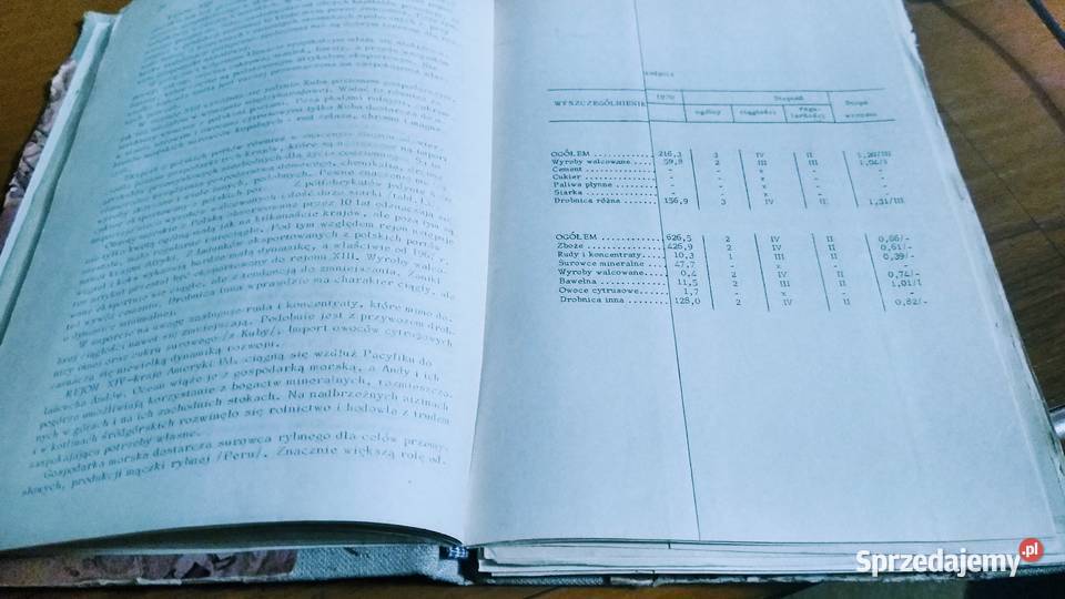 Przedpole portów polskich Witold Barczuk Gdańsk