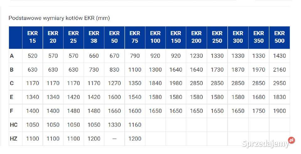 Kocioł Tilgner 15 kW ECO EKR 5 klasa ekogroszek Golub-Dobrzyń