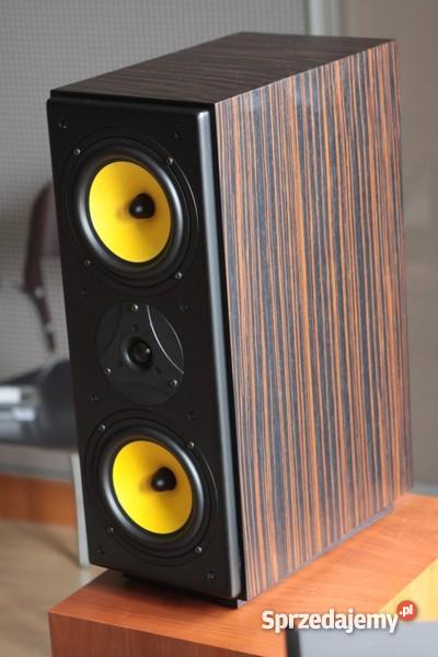 Zoller Imagination 2