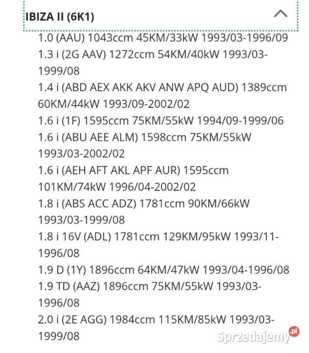 Lampa reflektor prawy Depo do Seat Legnica