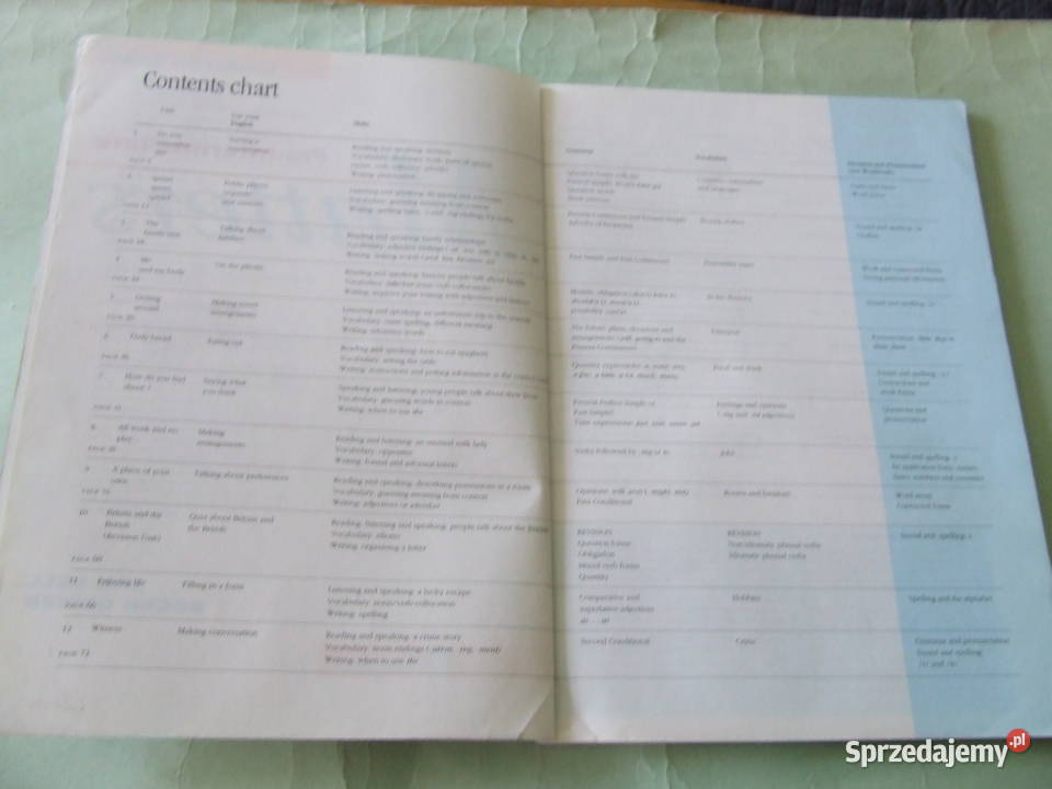 Matters Pre Intermediate Students Book Workbook Oborniki Śląskie