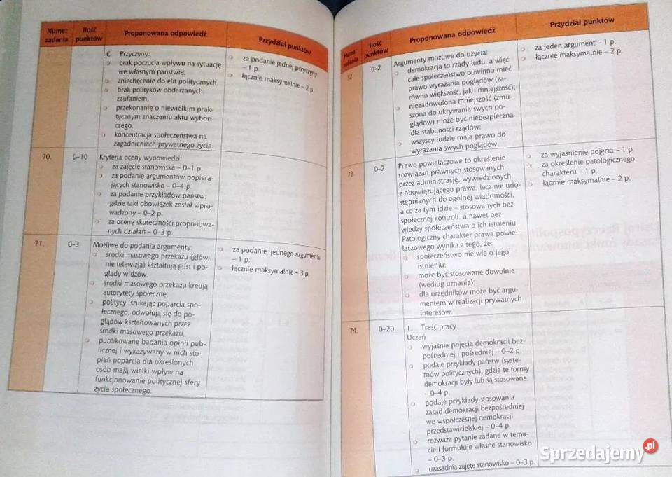 Wiedza o społeczeństwie Poziom rozszerzony K Rok wydania 2006 Chełm