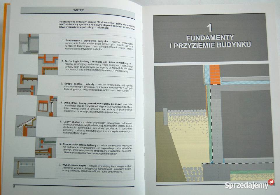 Budownictwo ogólne architektów P Markiewicz Pozostałe Lublin