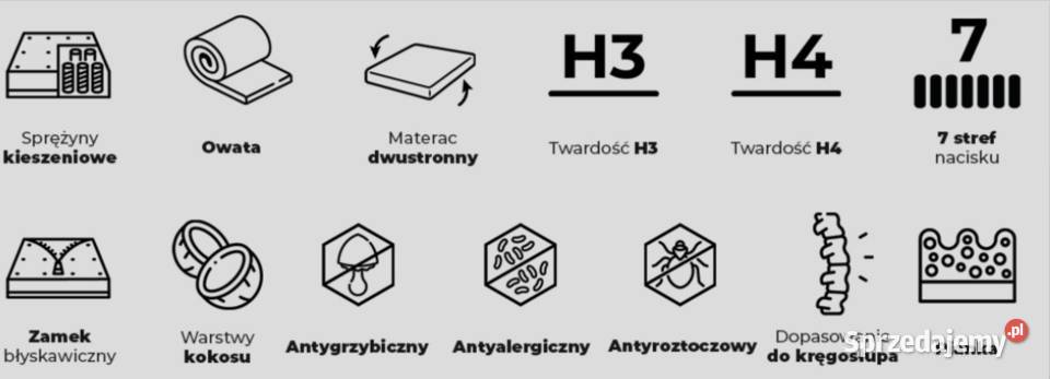 Łóżko Tetrix 140 biały połysk z nakładką Dziecinów sprzedam