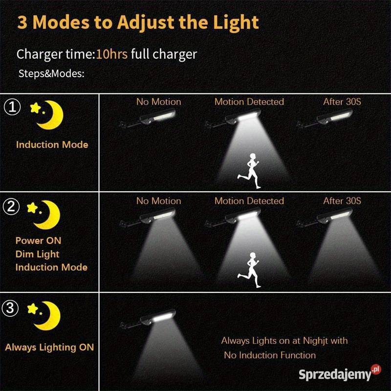 Lampa solarna uliczna czujnik ruchu i zmierzchu Pozostałe