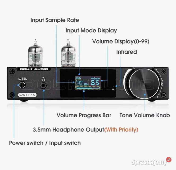 Douk audio DACT1 PRO VU22 meter DAC Kwidzyn