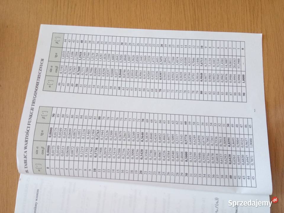 Kompendium Licealisty Matematyka szkoła ponadgimnazjalna śląskie Dąbrowa Górnicza