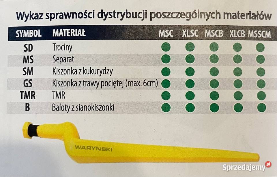 Wybierak kiszonki FK MACHINERY wycinak szczękowy Gniezno