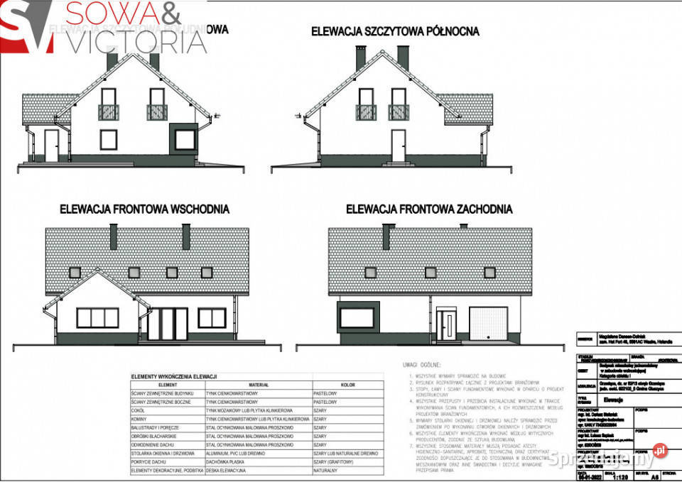 Dom w trakcie budowy w malowniczej okolicy Grzmiąca