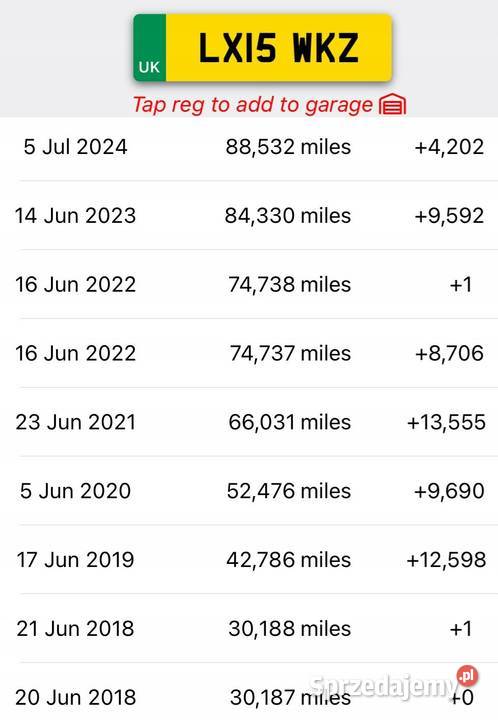 SILNIK ELEKTRYCZNY Renault Kangoo II ZE 5AM400 lubelskie Rudka