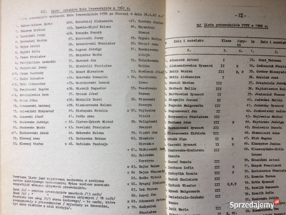 3417 Zarys Dziejów Ruchu Przewodnickiego W zachodniopomorskie Szczecin