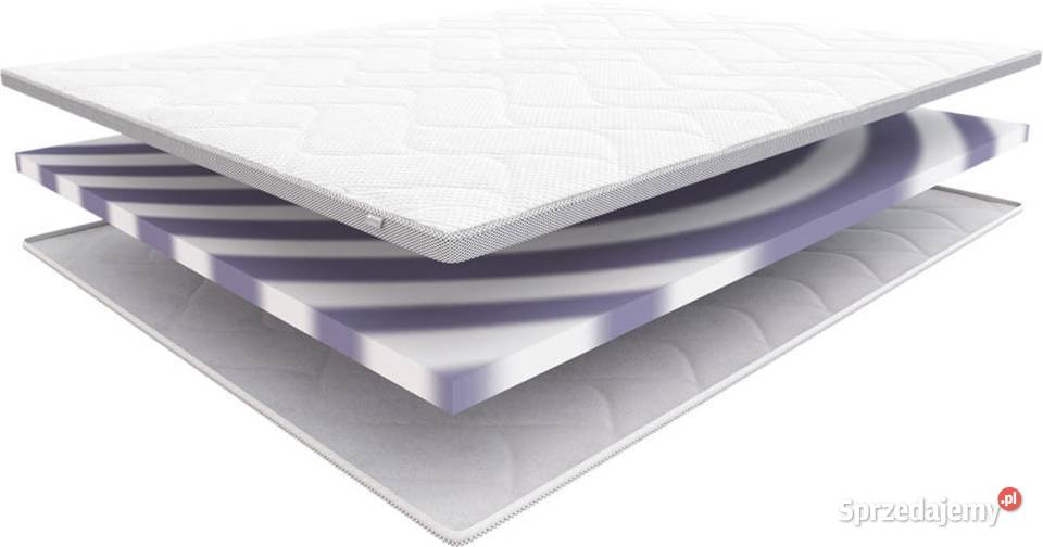 Materac nawierzchniowy BASS HILDING 75 Twardy 7.5cm Materace Kraków