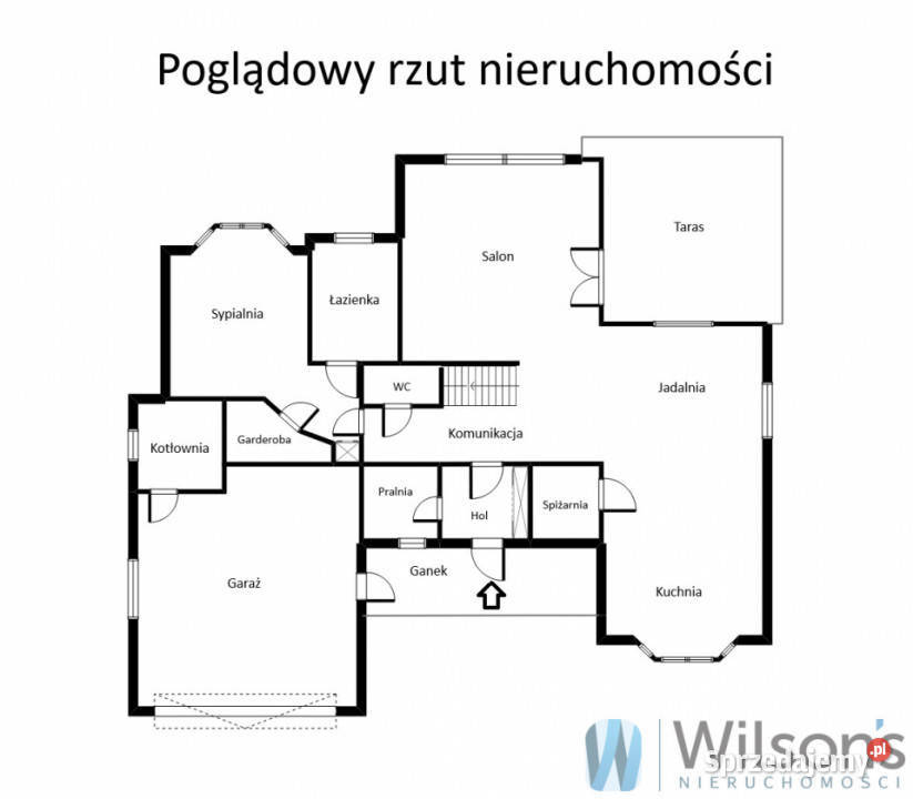 Sprzedaż domu wolnostojącego Łomianki Osiedle