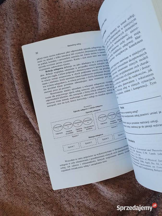 Usługi Marketing i zarządzanie Audrey Gilmore